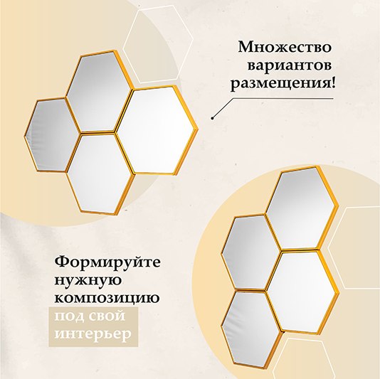 Комплект зеркал декоративных El Casa Соты / 471378