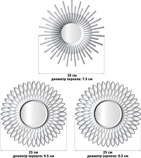 Комплект зеркал декоративных El Casa 471375