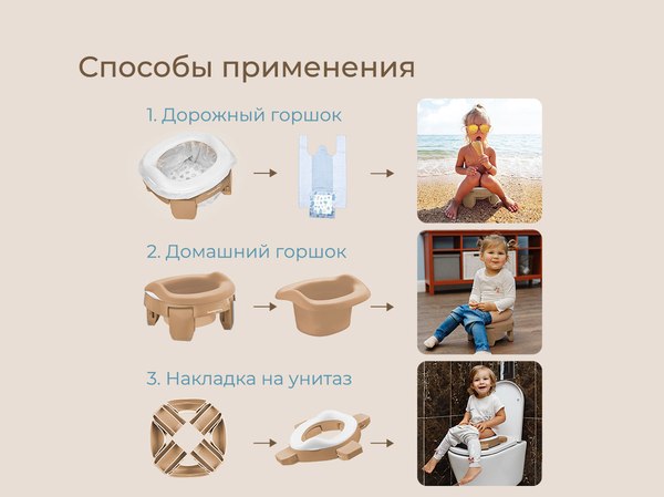 Дорожный горшок ROXY-KIDS HandyPotty / HP-255BB