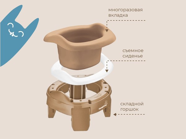 Дорожный горшок ROXY-KIDS HandyPotty / HP-255BB