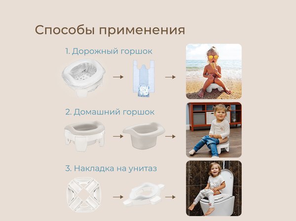 Дорожный горшок ROXY-KIDS HandyPotty / HP-255WG