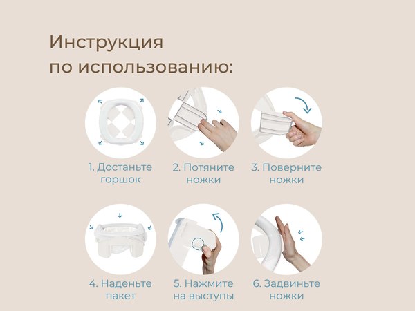 Дорожный горшок ROXY-KIDS HandyPotty / HP-255WG