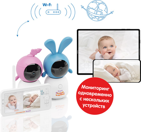 Видеоняня Ramili Крошик и Нюша. Малышарики / RV100X2KROSHNUSHA