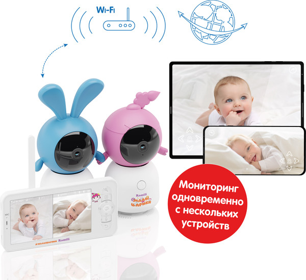 Видеоняня Ramili Нюша и Крошик. Малышарики / RV100X2NUSHAKROSH