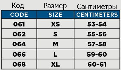 Мотошлем Acerbis JET Firstway 2.0 22-06 / 0025424.070.066