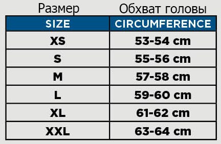 Мотошлем Acerbis Linear 22-06 / 0025316.034.066