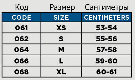 Мотошлем Acerbis X-Way 0025402.090.068