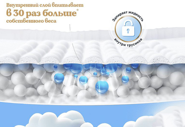 Подгузники-трусики детские Huggies Ultra Comfort Mega 3 Boy