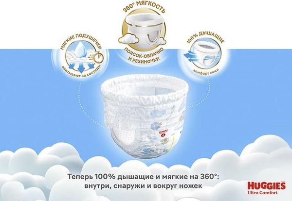 Подгузники-трусики детские Huggies Ultra Comfort Mega 6 Boy