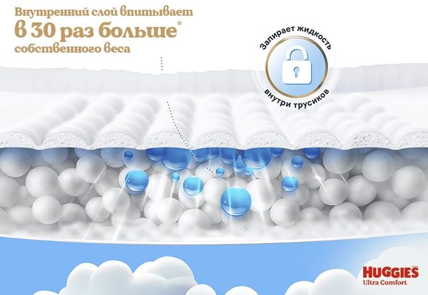 Подгузники-трусики детские Huggies Ultra Comfort Box 3 Boy