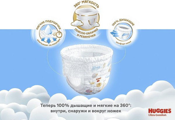 Подгузники-трусики детские Huggies Ultra Comfort Box 3 Girl