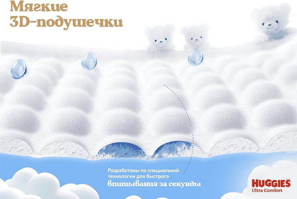 Подгузники-трусики детские Huggies Ultra Comfort Box 5 Boy