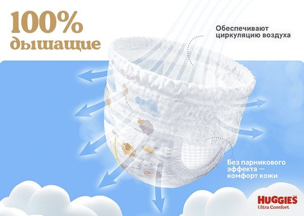 Подгузники-трусики детские Huggies Ultra Comfort Box 6 Girl
