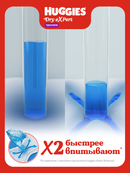 Подгузники-трусики детские Huggies Dry Expert Mega 5