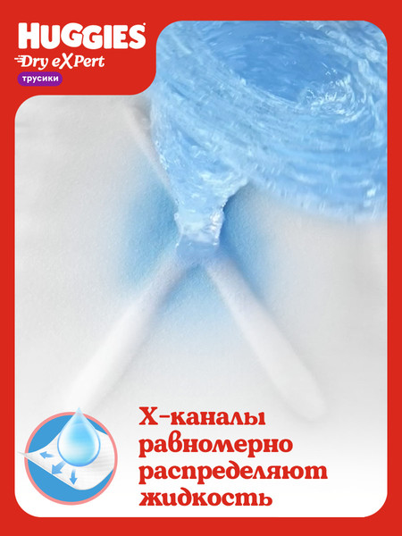 Подгузники-трусики детские Huggies Dry Expert Mega 6