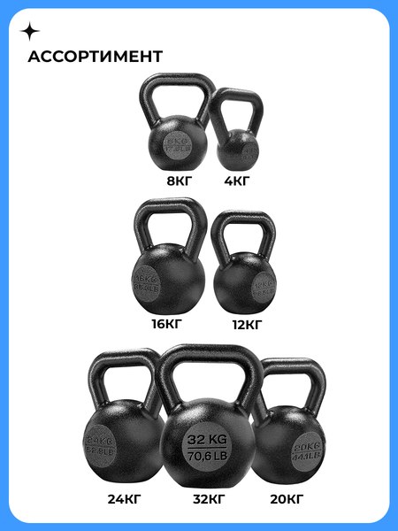 Гиря Proiron Чугунная / ГИ1120Ч