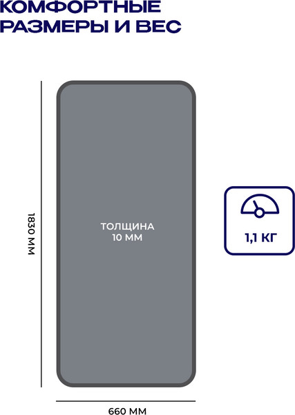 Коврик для йоги и фитнеса Proiron 1830x660x10 / К18610НСЕ