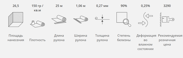 Малярный флизелин KLEO Vlies Deluxe 150