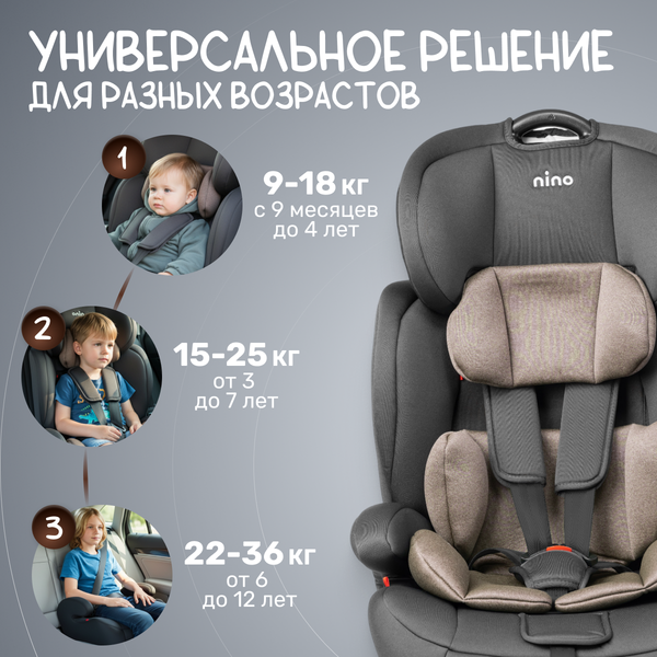 Автокресло NINO Simple ZY10