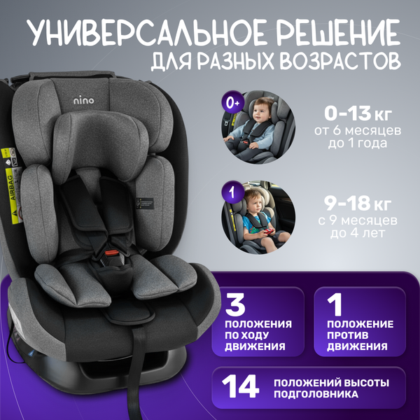 Автокресло NINO Safe YC11A