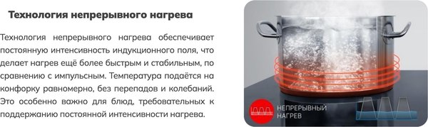 Индукционная варочная панель Schtoff I30H03