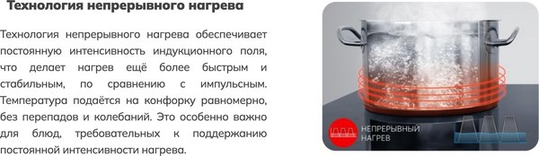 Индукционная варочная панель Schtoff I30H04