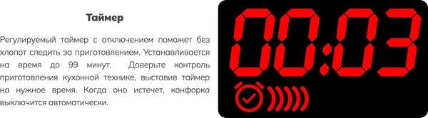 Индукционная варочная панель Schtoff I60H11