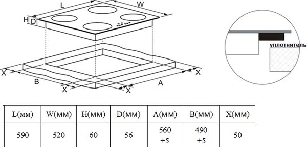 Индукционная варочная панель Schtoff I60H12
