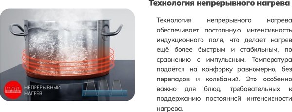 Индукционная варочная панель Schtoff I60H14