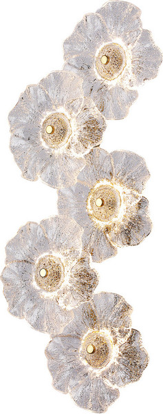 Бра Kinklight Грея 07601-5W.36 - фото