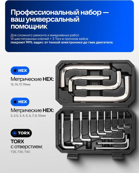 Набор ключей Forsage F-5137D+3