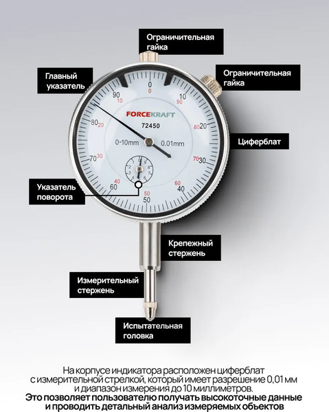 Индикатор напряжения ForceKraft FK-72450