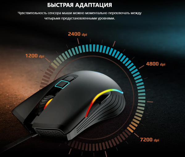 Мышь MSI Forge GM300