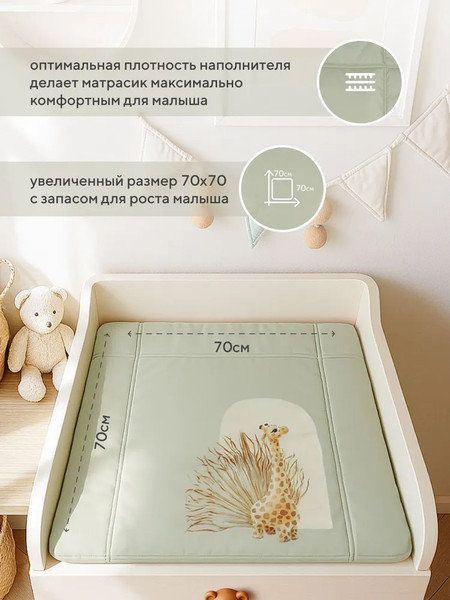 Пеленальный матрас Rant Giraffe 70х70 с сумкой