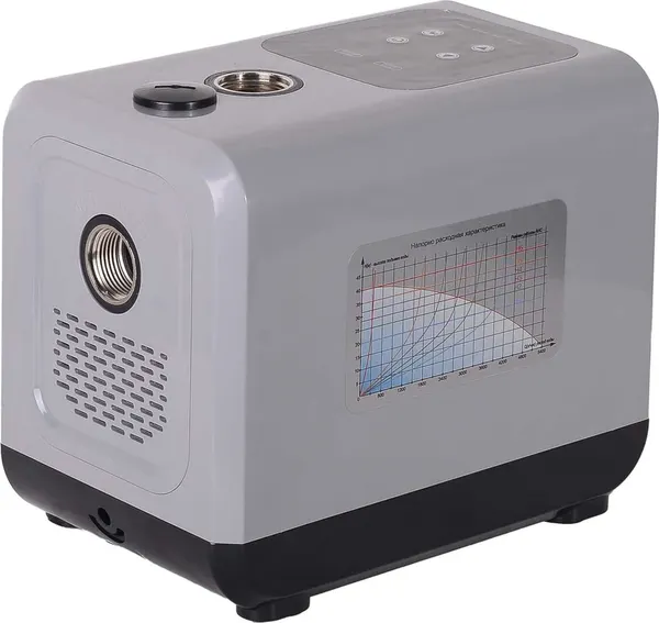 Насосная станция Ресанта АНС-5400И (77/1/10)