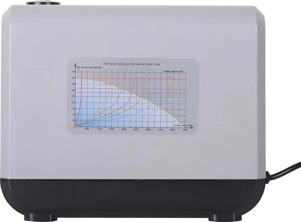 Насосная станция Ресанта АНС-5400И (77/1/10)