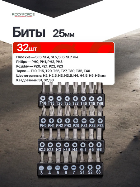 Набор отверток RockForce RF-7050