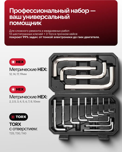 Набор ключей Patron P-5137D+3