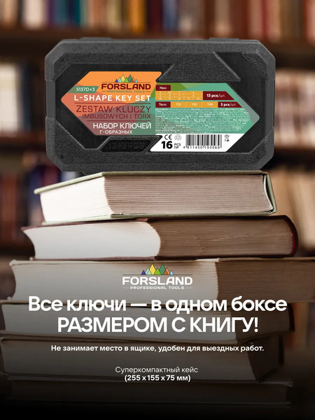 Набор ключей Forsland 5137D+3