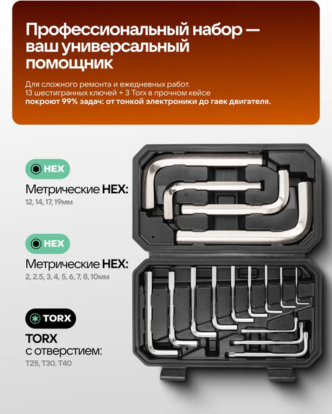 Набор ключей Forsland 5137D+3