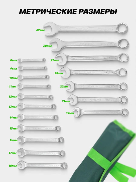 Набор ключей Forsland 5181P