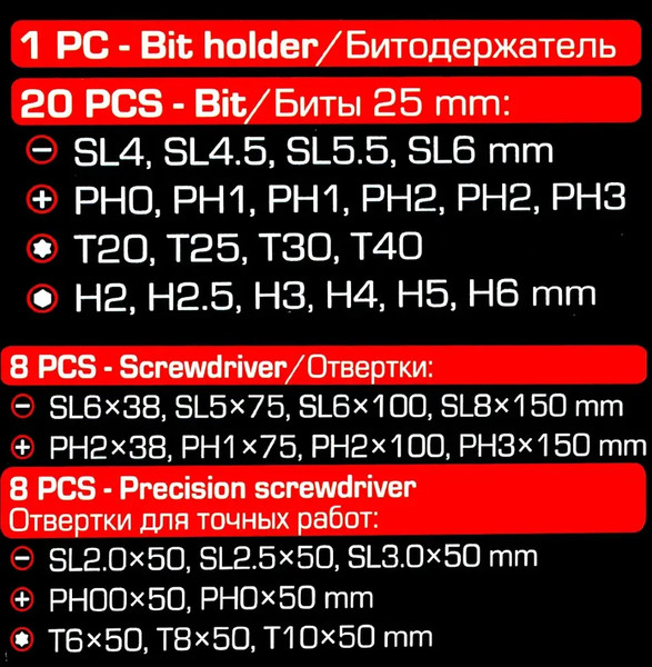 Набор отверток Scheppach Sch-7037B