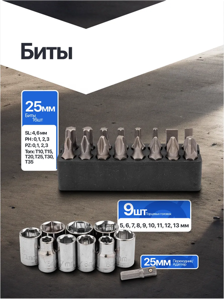 Набор отверток Scheppach Sch-7044B