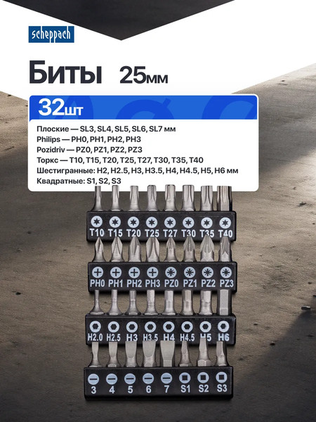 Набор отверток Scheppach Sch-7050B