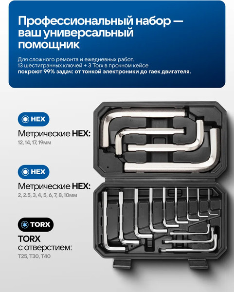 Набор ключей Scheppach Sch-5137D+3