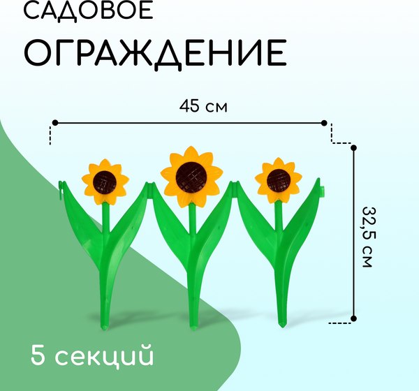 Изгородь декоративная Кострома Пластик Ромашка 32.5x225см 5 секций