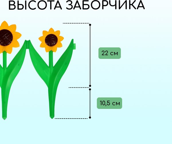 Изгородь декоративная Кострома Пластик Ромашка 32.5x225см 5 секций