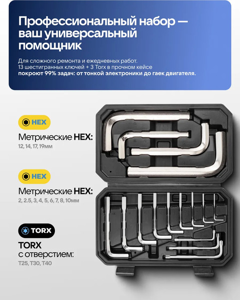 Набор ключей Partner PA-5137D+3