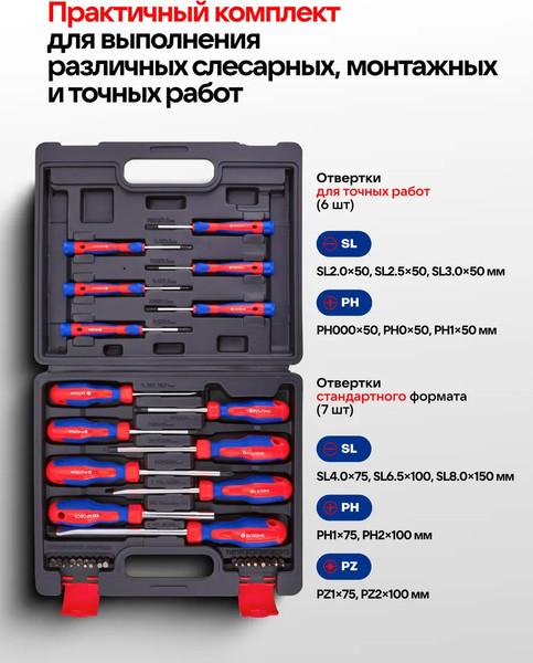 Набор отверток Yataforce YF-7032C