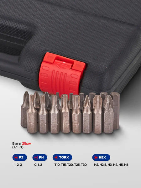 Набор отверток Yataforce YF-7032C